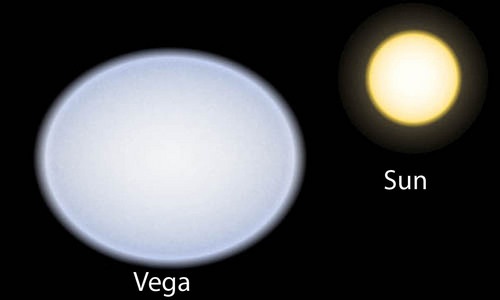 Vega