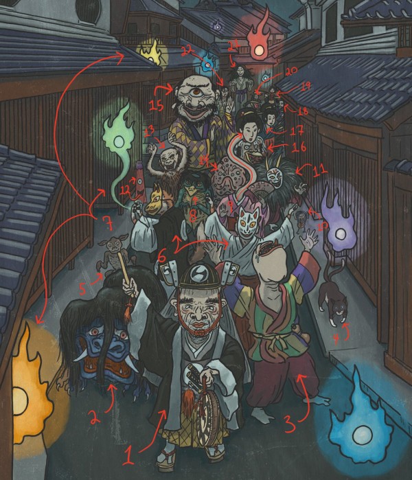 The Night Parade of One Hundred Demons (numbered) The Night Parade of One Hundred Demons (numbered)